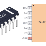 74126 IC Quad Bus Buffer Tri-state
