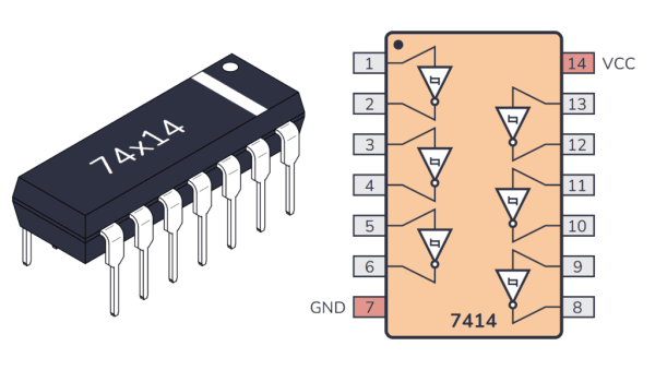 7414 74ls14 Schmitt Trigger Hex Inverter Ic