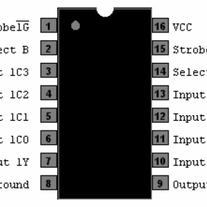74153 Dual 4 Input Multiplexer Ic 74HC153 74LS153