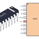 7475 74LS75 4-BIT BISTABLE LATCHES