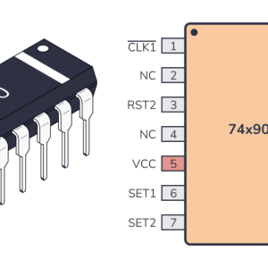 7490 74ls90 Ic Decade Counter
