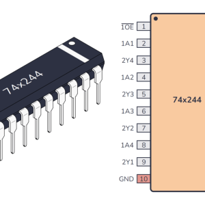 74HC244 74244 Octal Buffers & Line Driver IC