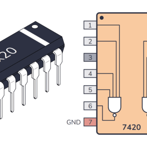 74LS20 Dual Four input NAND