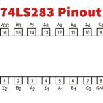 74ls283 4-Bit Full Adder IC