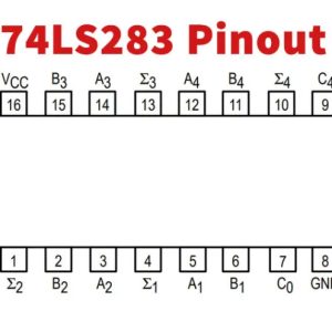 74ls283 4-Bit Full Adder IC