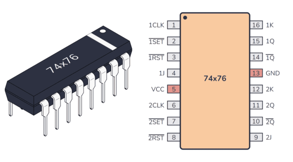 74ls76 Ic Dual J-K Flip-Flop IC