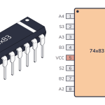 IC 74LS83 4 Bit Binary Full Adder