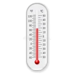 Thermometer with Both Celsius and Fahrenheit Degrees