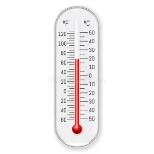 Thermometer with Both Celsius and Fahrenheit Degrees