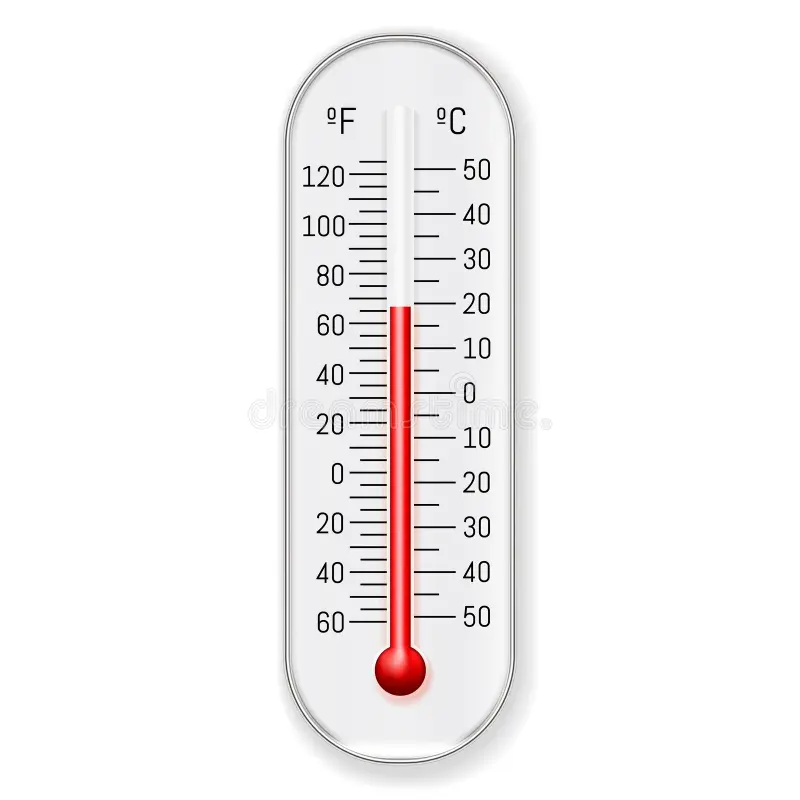 Thermometer with Both Celsius and Fahrenheit Degrees